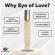 Eye of Love - Eol Phr Parfum 10ML - After Dark