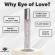 Eye of Love - Eol Phr Parfum 10ML - Morning Glow