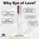 Eye of Love - Eol Phr Parfum 10ML - Unscented Female