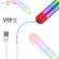Intense - Debbie Rainbow Clitoris Vibrating Bullet
