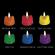 Spencer & Fleetwood - Blazing Booty Anus Candles Anus-Shaped Novelty Party Candles